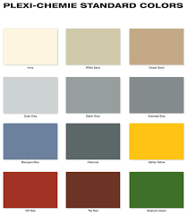 color charts plexi chemie inc