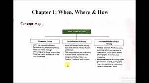 4 notes 9 videos 19 exercises 20 practice test. Chapter 1 When Where How Class 8 Social Science Part 1 History Youtube