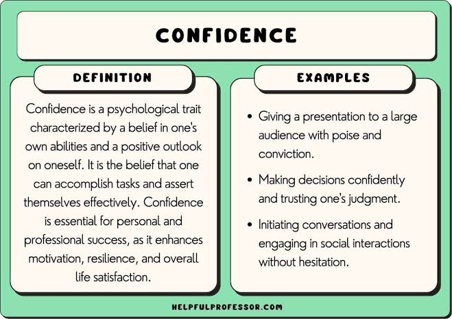 45 Confidence Examples (2026)