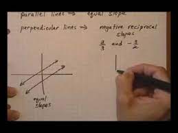 Perpendicular lines are a bit more complicated. Determine If Lines Are Parallel Or Perpendicular Youtube