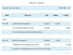 Journal writing helps you become happier, creative and more productive. General Journal In Accounting Double Entry Bookkeeping
