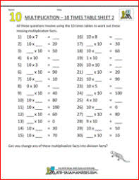 Pin On Home Schooling