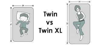 We did not find results for: Twin Vs Twin Xl Mattress Size Guide Our Sleep Guide