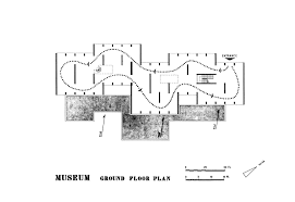Museum Of Mohenjo Daro Ground Floor Circulation Plan Archnet How To Plan Exhibition Plan Museum Plan