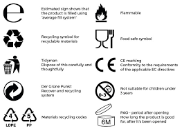 The following table describes symbols used in the f# language and provides a brief description of some of the uses of the symbol and links for more information. Packaging And Labelling Labels What They Are And How To Use Them
