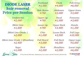 Alibaba.com offers 3,904 diode laser hair removal price products. Living Skin Laser Center Posts Facebook
