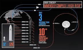 نتیجه جستجوی لغت [immensely] در گوگل