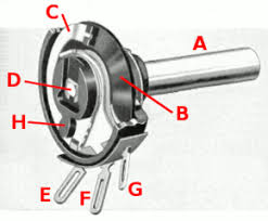 The potentiometers or the pots, as it is commonly known in the electric circles, is a three terminal variable resistor. Potentiometer Wikipedia