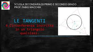 Il raggio della circonferenza circoscritta a un triangolo qualsiasi è pari al rapporto tra il prodotto dei suoi lati e il quadruplo della sua area. Circonferenza Inscritta In Un Triangolo Rettangolo Triangoli Rettangoli
