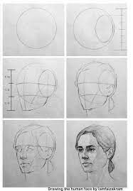 How To Draw Face Pencil Shades Art Drawings Simple Portrait Drawing Drawing Tutorial