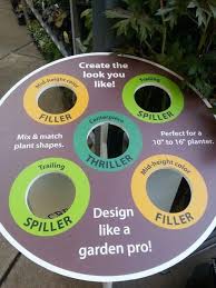Pin By Amanda Miller On Garden Container Water Gardens Garden Containers Container Gardening Flowers