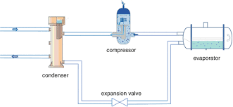 Introduction Of Water Source Heat Pump System Springerlink