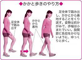 足のつけ根が痛む 股関節痛 で歩けない そんなときは かかと歩き がおすすめ カラダネ 股関節 先生 歩き