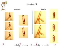 Paper Clip Balancing Chemical Reactions Activity Chemical Equation Stations Chemical Equation Chemistry Lessons Paper Clip