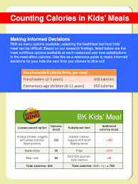 Fast Food Calorie Chart Templates At Allbusinesstemplates