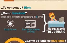 Pin On Marketing Digital