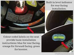 Graco 4ever 4 In 1 Car Seat Review Themonarchmommy