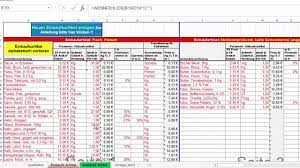 Speisenkalkulation vorlage wir haben 5 bilder über speisenkalkulation vorlage einschließlich bilder, fotos, hintergrundbilder und mehr. Schnell Kalkulation Fur Speisen Und Gerichte Einkaufsartikel Anlegen Youtube