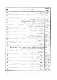 إكتشف أسعار السيارات الجديدة في الجزائر ، استعرض المواصفات التقنية ، قارن بين المواصفات و الأسعار. Ø§Ø³Ø¹Ø§Ø± Ø¬Ù…Ø§Ø±Ùƒ Ø§Ù„Ø³ÙŠØ§Ø±Ø§Øª ÙÙŠ Ø§Ù„Ø³ÙˆØ¯Ø§Ù†