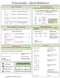 Polynomials Quick Reference Polynomials Quick Reference College Math Studying Math Polynomials