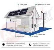 Air Conditioner Tenaga Surya Hybrid TBP-12000Q - AJIPower.id