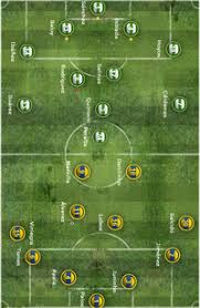 El atacante de tigres se había mantenido alejado de las lesiones a lo largo del 2020, ya que vio acción en todos los partidos de los felinos en la liga mx. Anexo Liguilla Del Torneo Apertura 2011 Mexico Wikipedia La Enciclopedia Libre