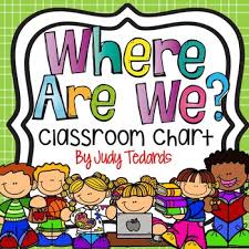 Where Are We Chart