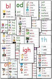 Illustrated Phonics Word Wall Short Vowels Long Vowels Blends Phonics Words Phonics Teaching Phonics