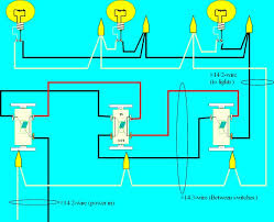 3 way light switching (new cable colours) 3 way light switch (old cable colours) 3 way light switch using a two wire control; Wiring A 4 Way Switch Electrical Online