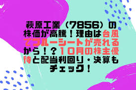 エーザイ 次回決算 本決算 2021/05/12 株価 7,232 円 ( 2021/05/07 ) レーティング： 医薬品 更新日：2021/05/07 概要 業績 配当 目標株価 ニュース シグナル 転換足 n line 進ちょく 3q 経常利益 111.2 % 会社予想 売上/経常利益. ã‚¨ãƒ¼ã‚¶ã‚¤ æ ªä¾¡ ã‚¨ãƒ¼ã‚¶ã‚¤ æ ª 4523 æŽ²ç¤ºæ¿