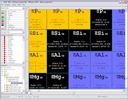 Janis Help Compare Natural Isotope Oecd Nuclear Energy