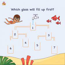Lateral thinking question · 4. The Ultimate Collection Of Brain Teasers To Keep You Thinking All Day