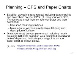 Introduction To Gps L2 American Sailing Institute Ppt Download