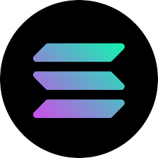 Check or compare the potential earnings of your hardware. Coin Profit Loss Calculator