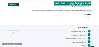 طلب القبول الإلكتروني للدراسات العليا جامعة الأميرة نورة سعودية نيوز