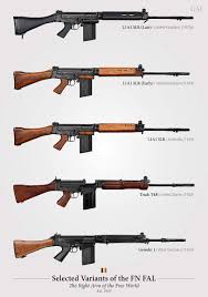 Safe/semi/(optional full auto) gearbox type : Trufault Historia Militar On Twitter A Few Variants Of The Fn Fal Battle 1 L1a1 Slr Late From The United Kingdom Introduced In The 1970s 2 L1a1 Slr Early From The United