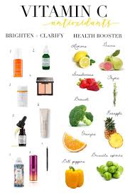 Antioxidants You Need For Healthy Skin Finding Beauty Mom Anti Oxidant Foods Vitamin C Foods Antioxidants Benefits Skin