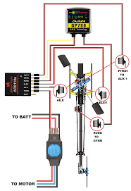 As the fastest growing demand of circuit and wiring diagram for automotive and electronics on internet based on different uses such as electronic hobbyists, students, technicians and engineers than we decided. Diagram Crf 450 Wiring Diagram Full Version Hd Quality Wiring Diagram Zenndiagram Giornatedellaserra It