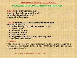 Rules of bombay high court on contempt of courts act, 1971. Contempt Of The Court