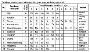 Maybe you would like to learn more about one of these? Piwulang Saka Tembung Kasebut Yaiku Gambar Saka Clash Royale
