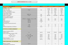 Excel Pour Dimensionnement D Une Step De Lagunage Cours Assainissement Urbain Assainissement Traitement Des Eaux Usees Traitement Des Eaux