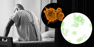 We take a look at the terms you'll have to know as you move through treatment. Covid S Impact On Cancer Care Is Turning Oncologists Worst Fears Into Reality