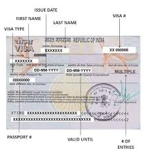 Applying for a regular tourism visa for india can be confusing. How To Read Your India Visa
