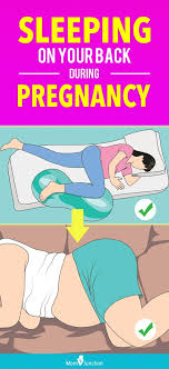 Pin On Pregnancy