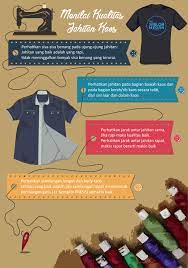 Infografis Menilai Kualitas Jahitan Baju Infografis Menjahit
