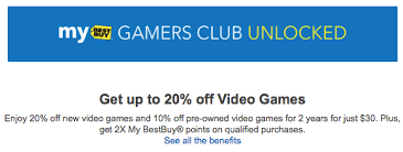 About gcu for those not in the know, best buy's gamer club unlocked is a paid membership that offered gamers bonus points towards store credit, such as giving twice the … A Complete Guide To Shadow Of The Colossus S Preorder Bonuses Ign