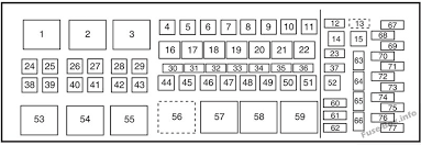 Fords first production venture into electronic ignitions was termed electronic. Fuse Box Diagram Ford F 250 F 350 F 450 F 550 2008 2012