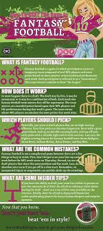 The sb nation fantasy football draft guide is live, and with it comes our daily fantasy football chat. How To Play Fantasy Football The Girls Guide Infographic Fantasy Football League Fantasy Football Names Fantasy Football Draft Party