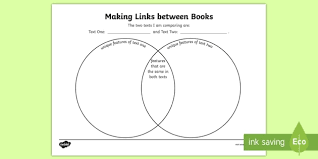 نتیجه جستجوی لغت [comparing] در گوگل