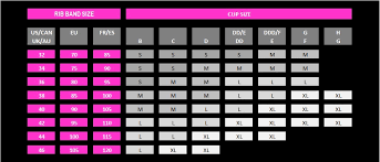 Wearing the wrong bra size can ruin an otherwise flawless outfit (and even lead to breast pain and backaches). Guide To Bra Sizes Mumba Bra